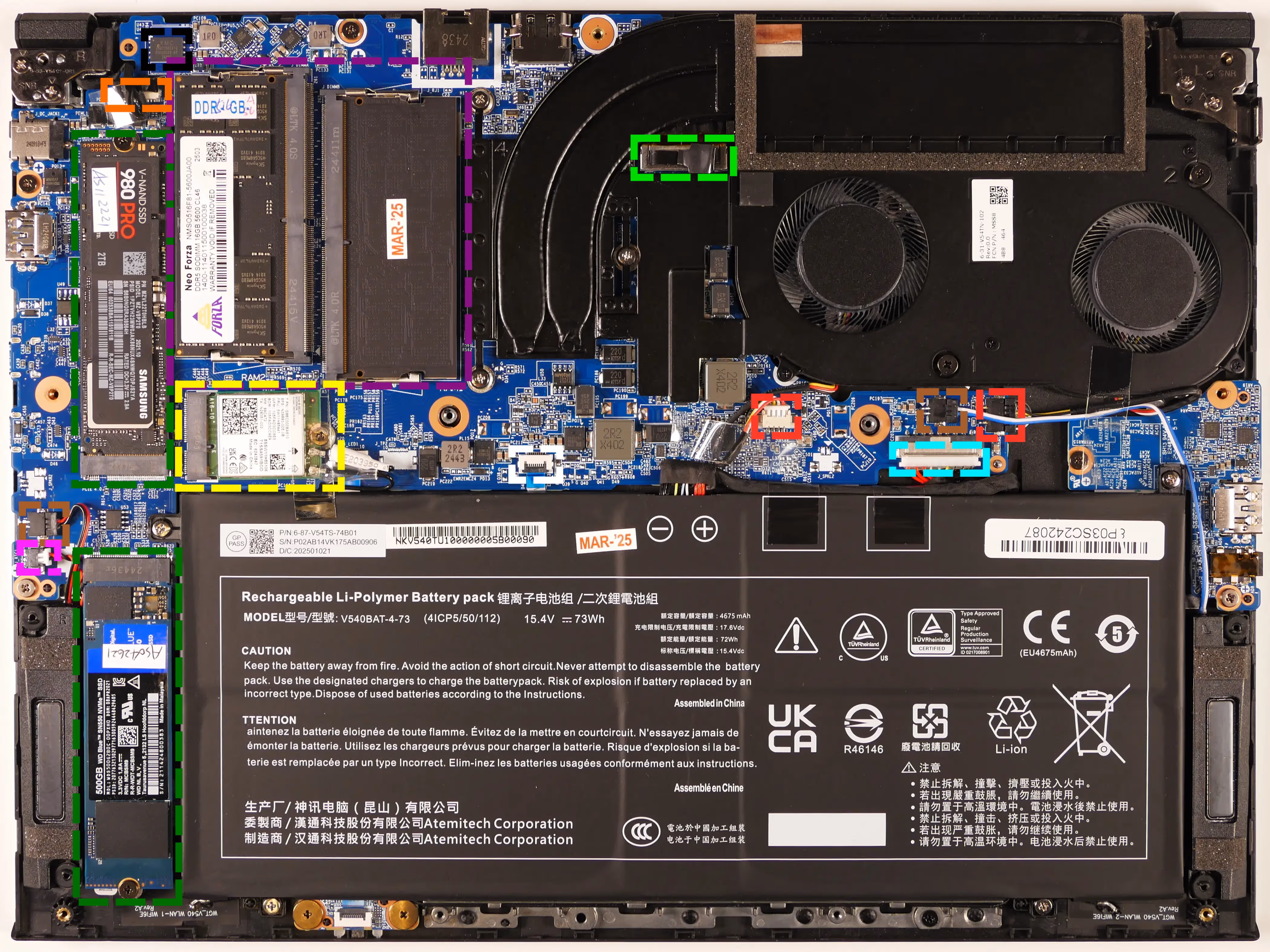 Internal Components