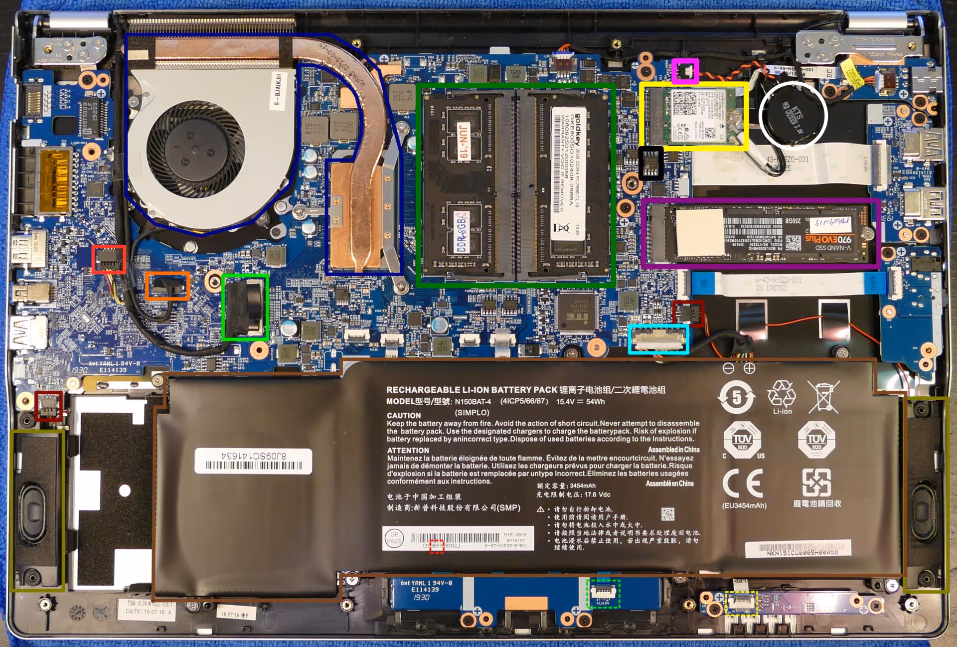 Internal Components