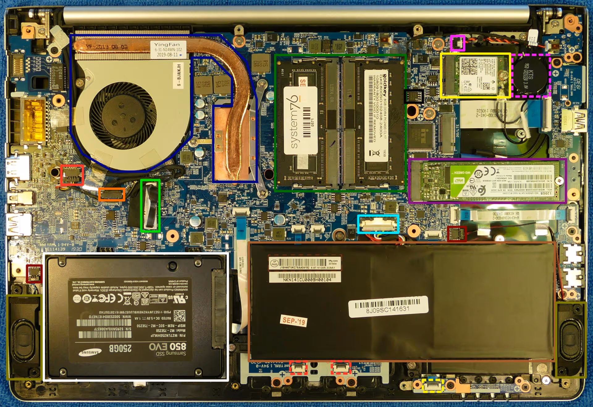 Internal Components