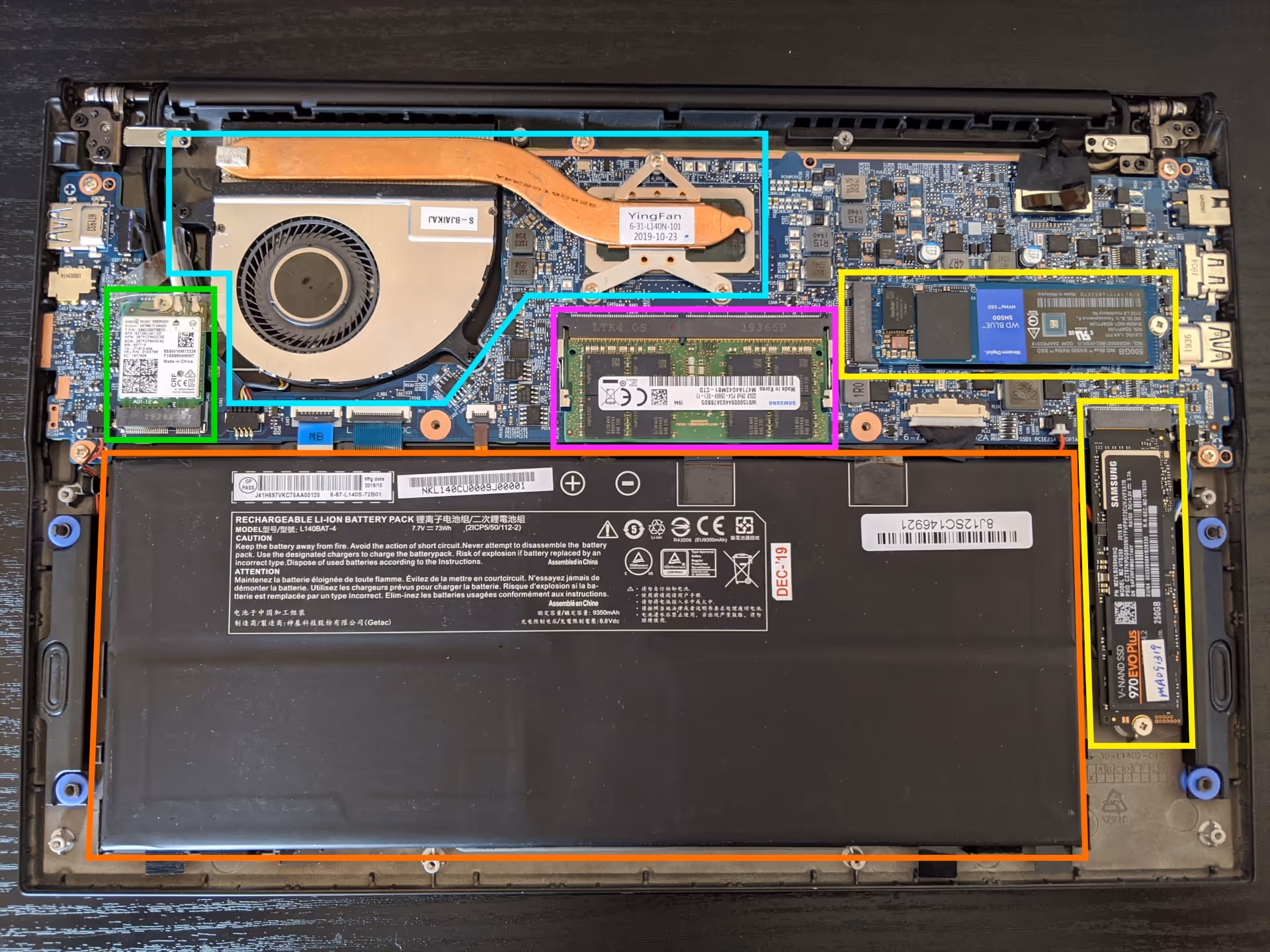 Internal Components