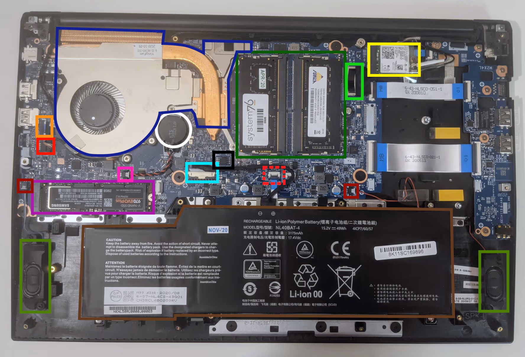Internal Components