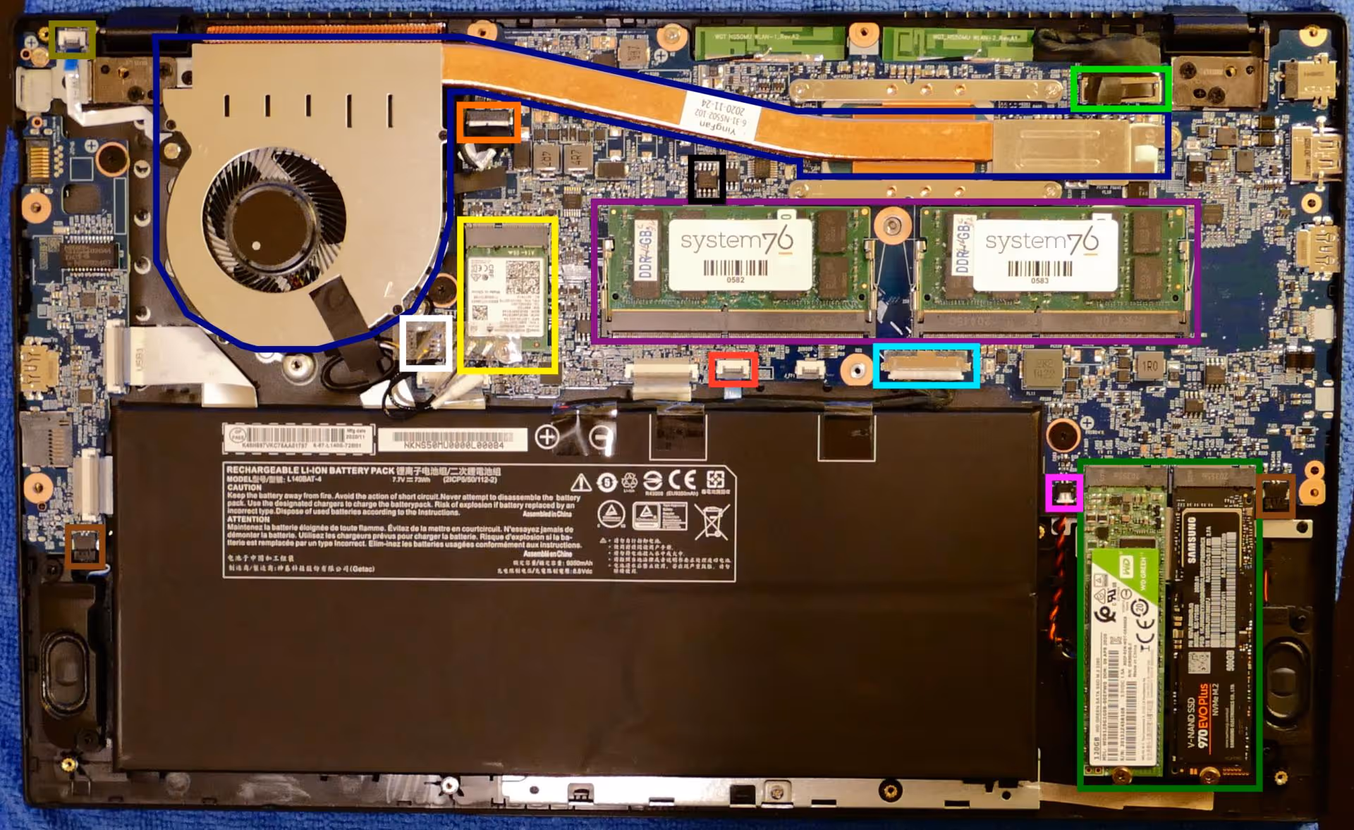 Internal Components