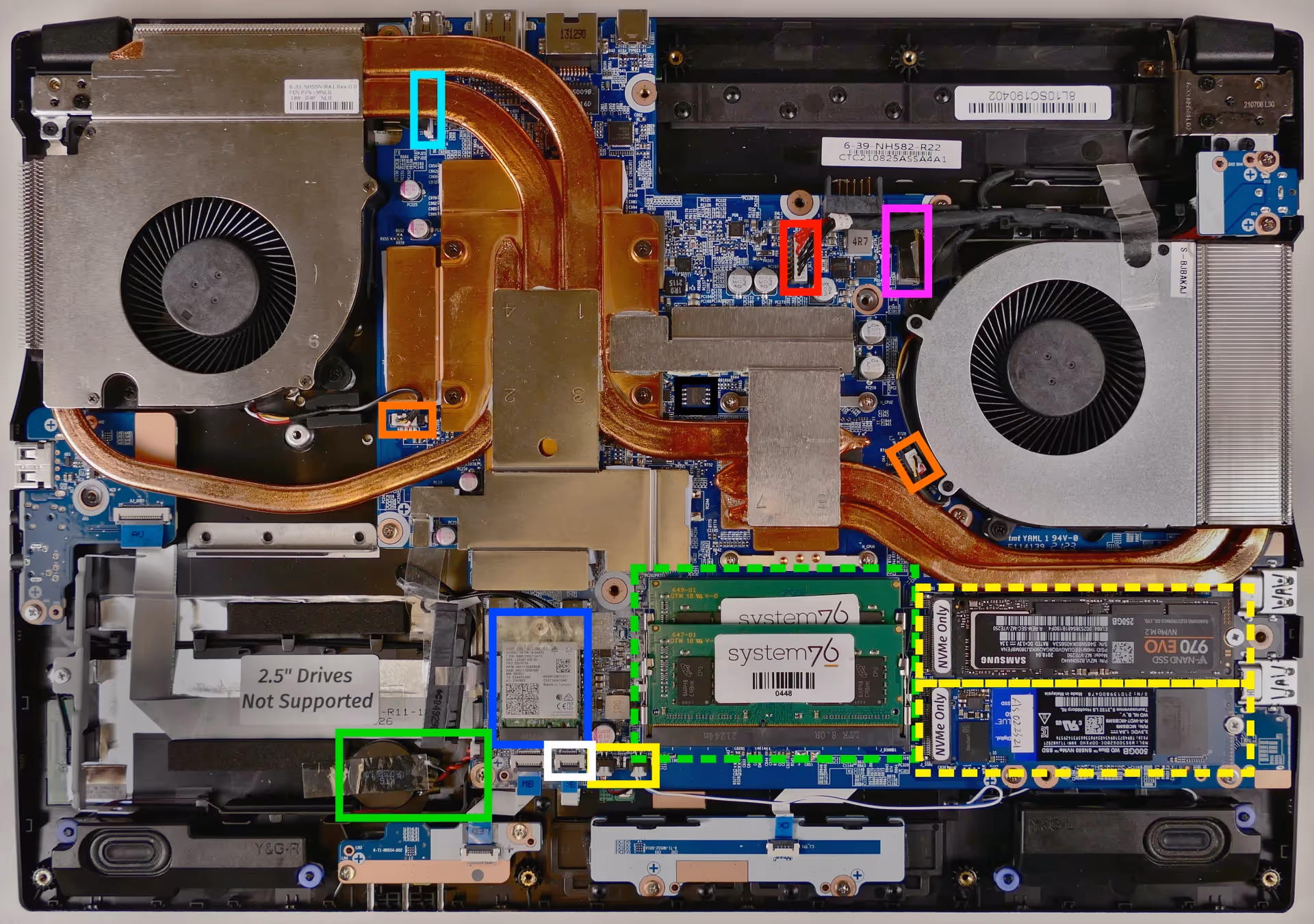 Internal Components