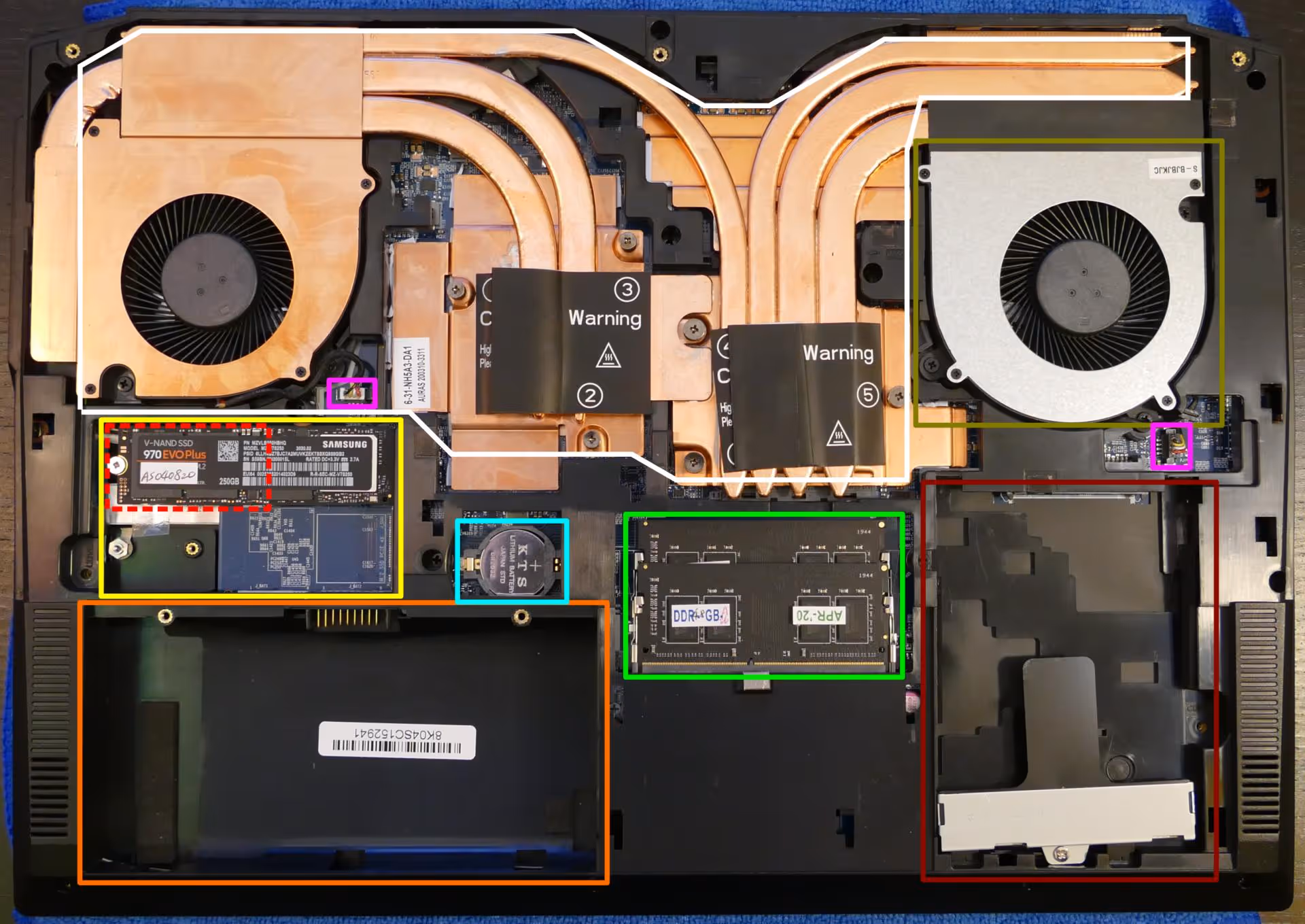 Internal Components