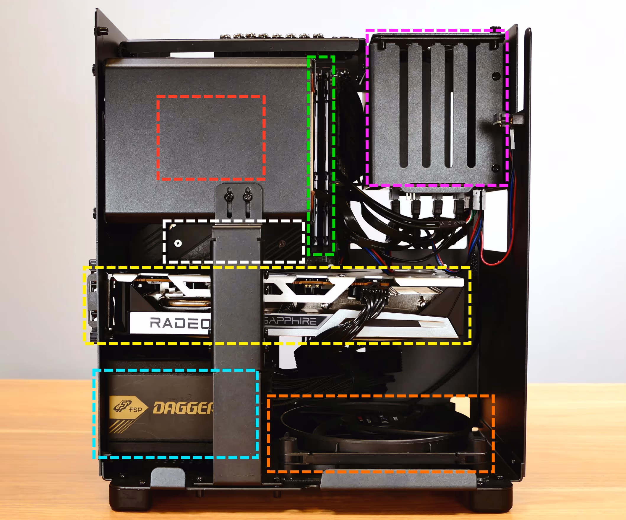 Internal overview (left side)