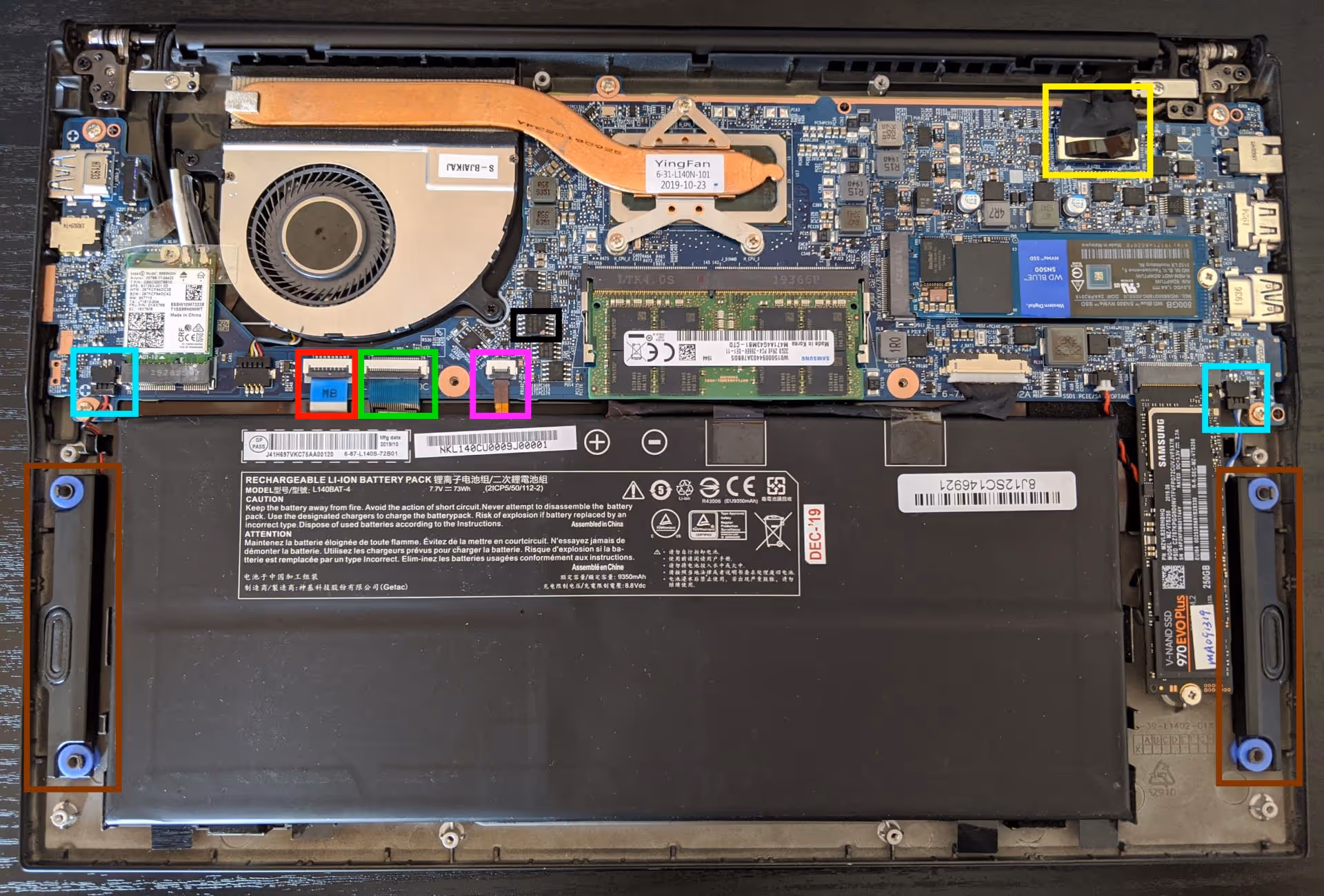 Internal Connectors