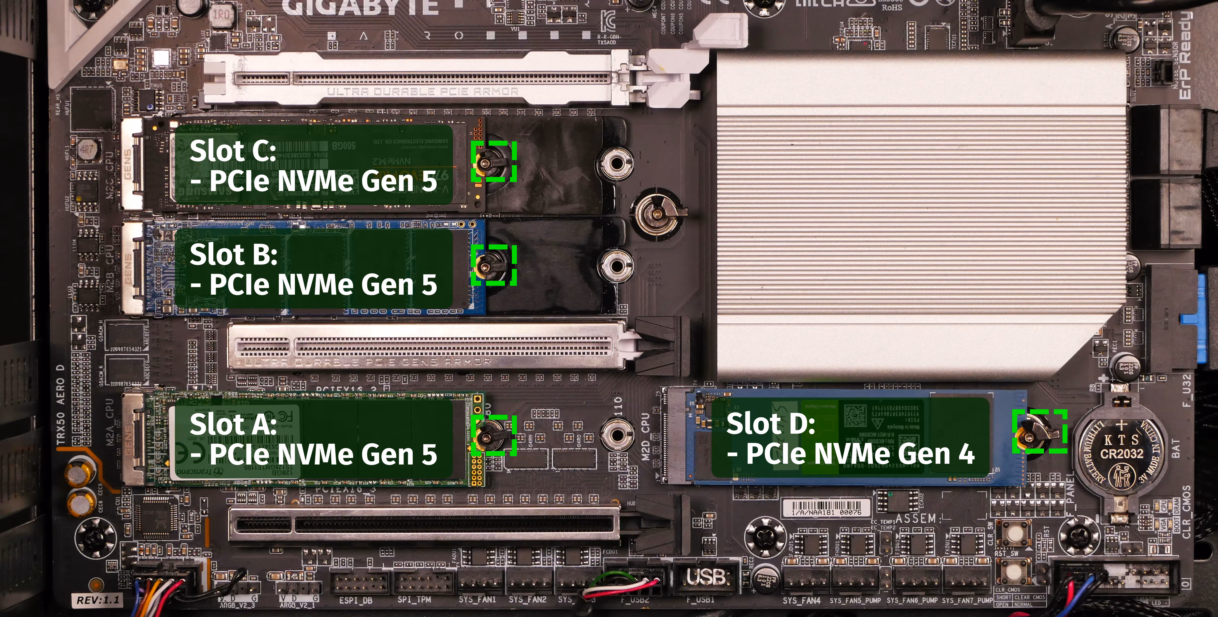 M.2 slots