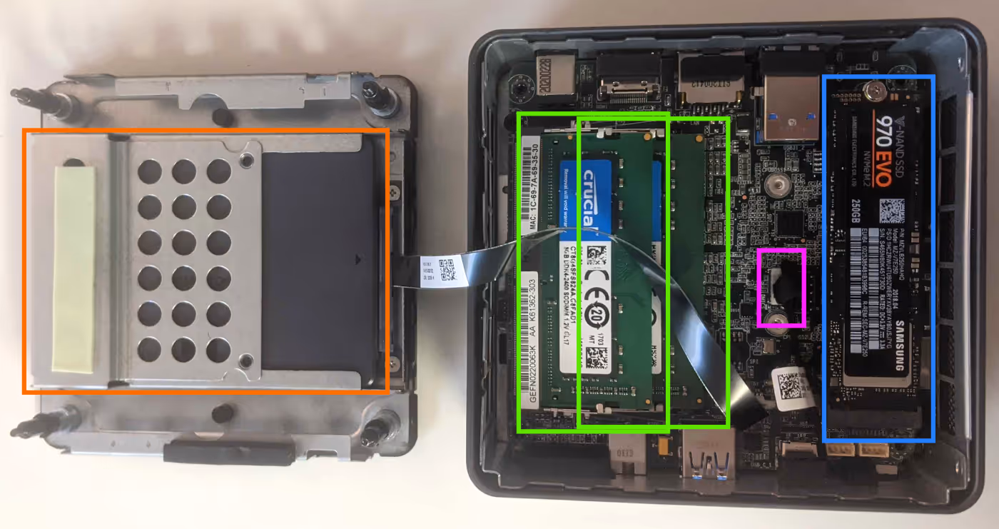 Meerkat internal components