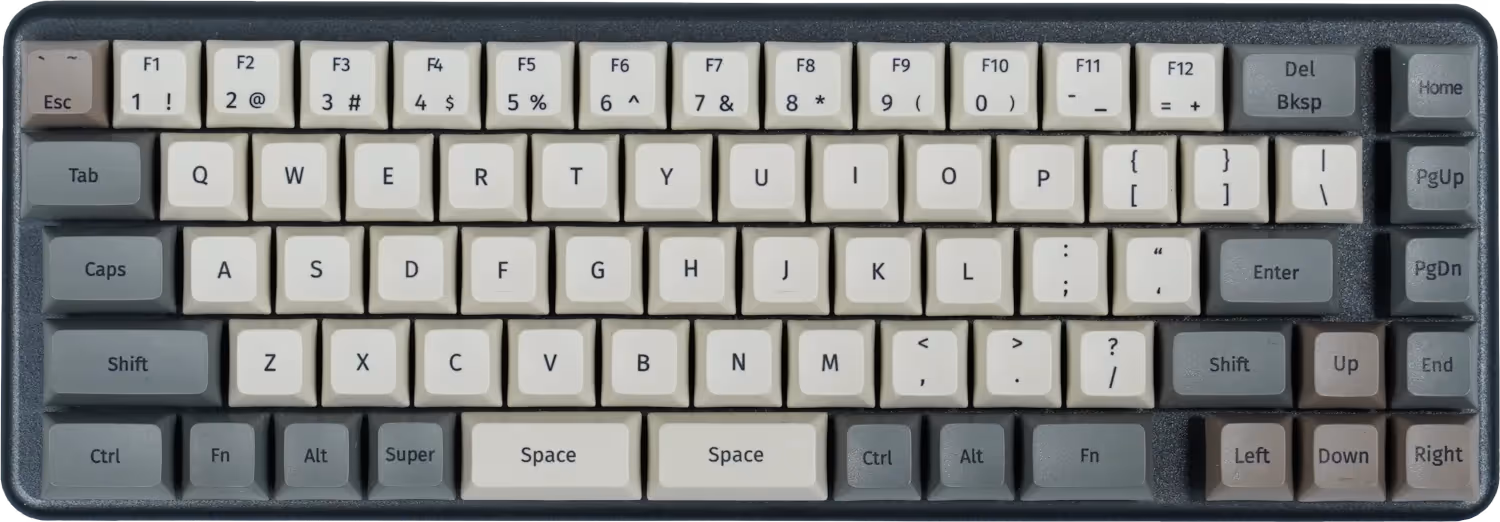 Top Overview