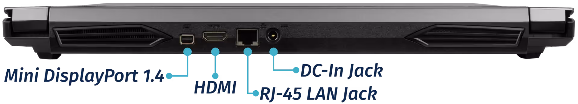 15” Back Ports (3050/3050 Ti)