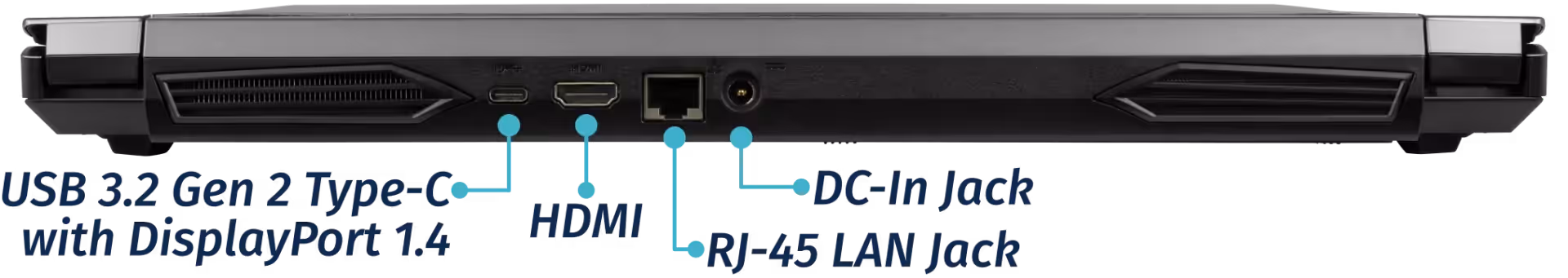 15” Back Ports (3060)
