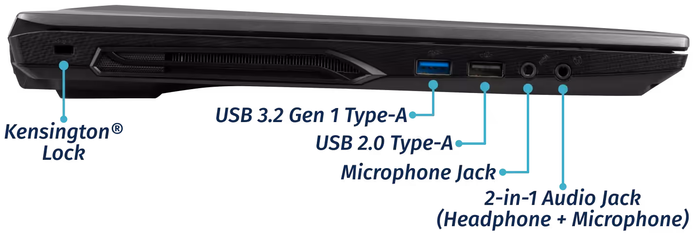 15” Left Ports