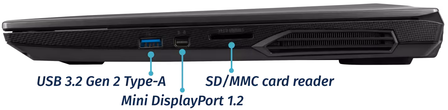 15” Right Ports (3060)