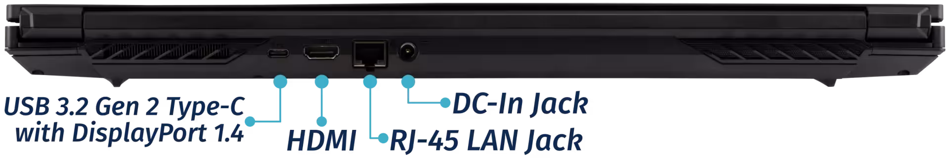 17” Back Ports (3060)