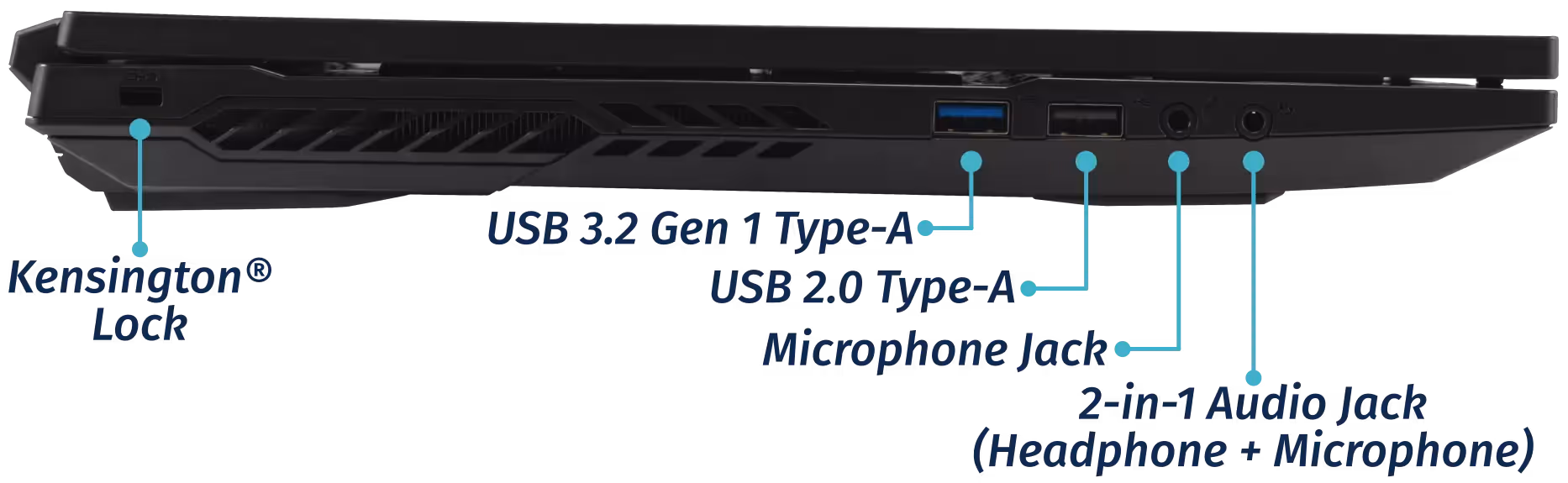 17” Left Ports
