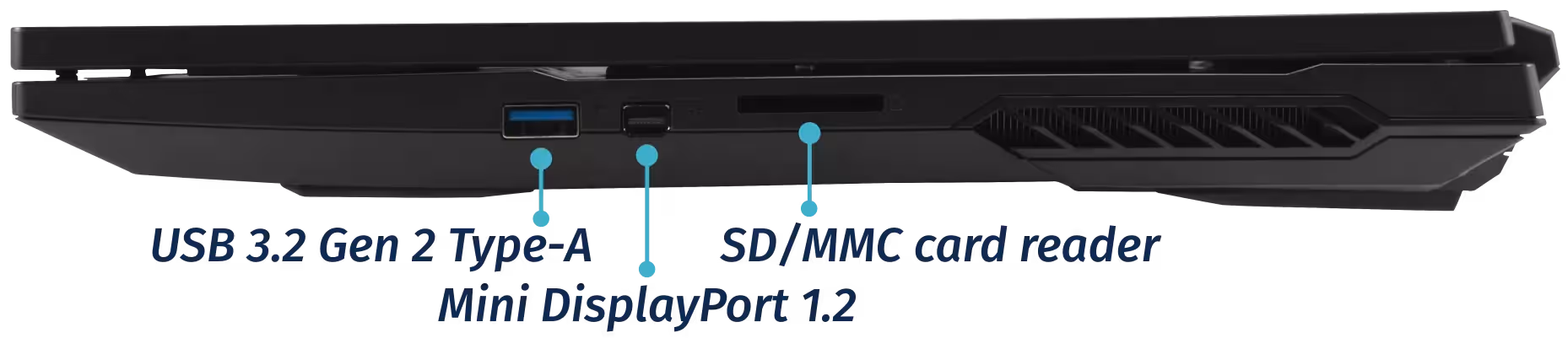 17” Right Ports (3060)