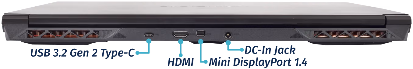 17” Back Ports (3060)