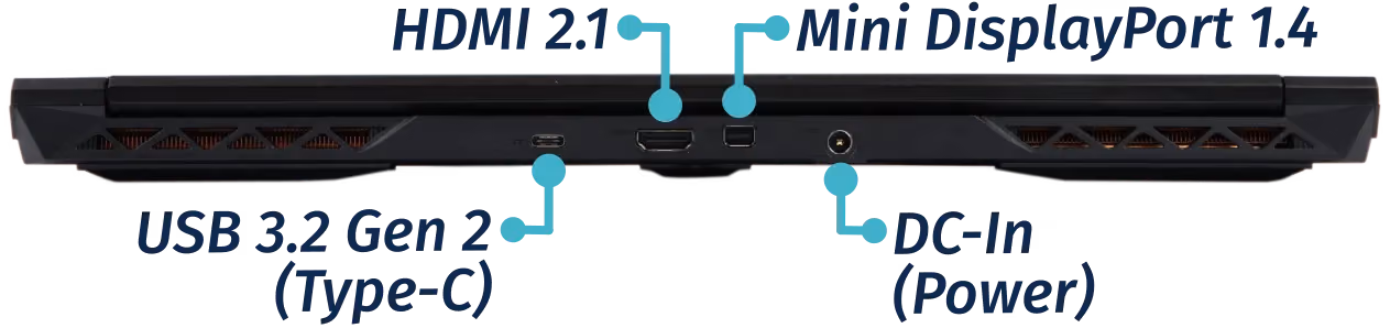 15” Back Ports