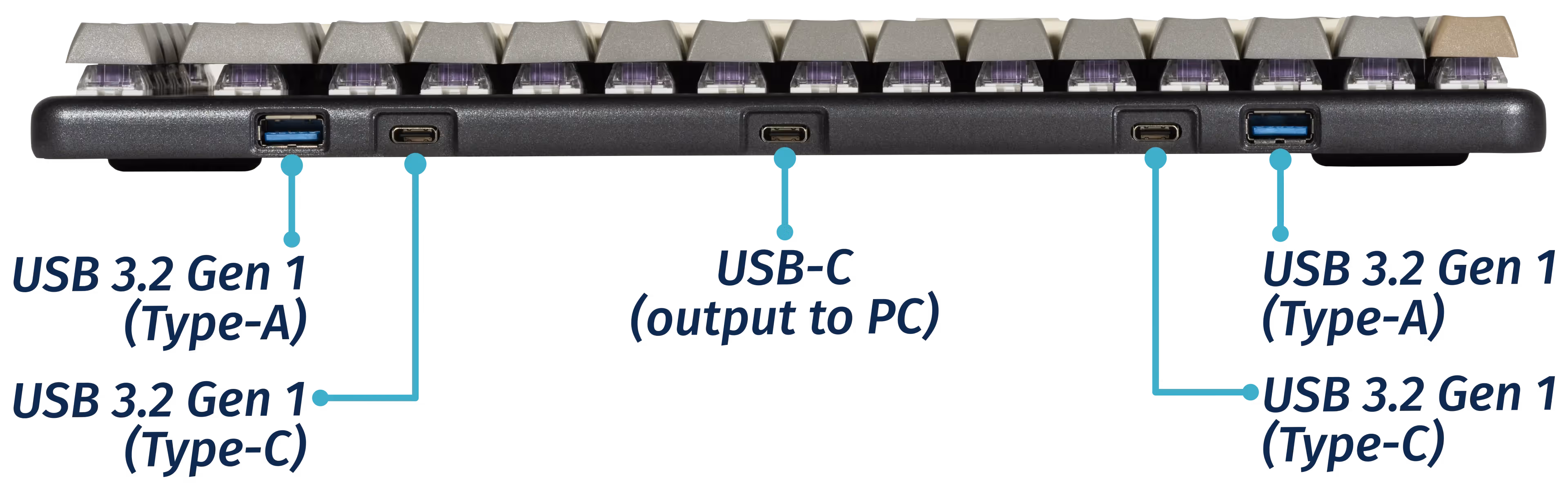 Launch ports