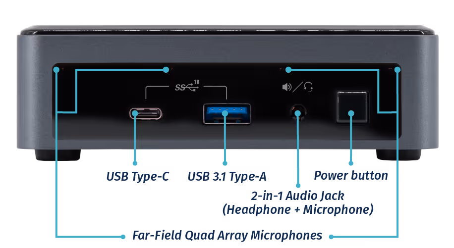 Front Ports