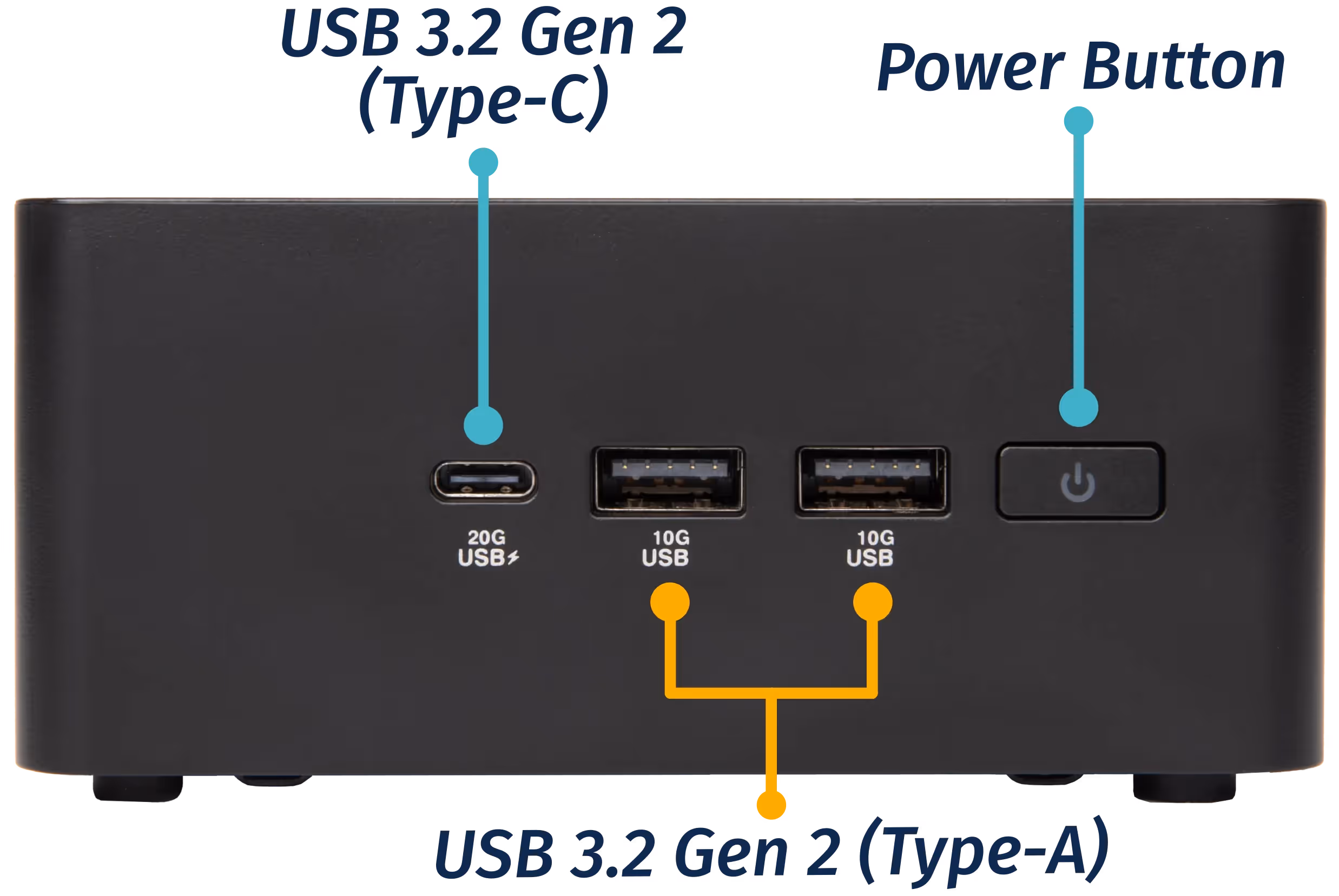 Front ports