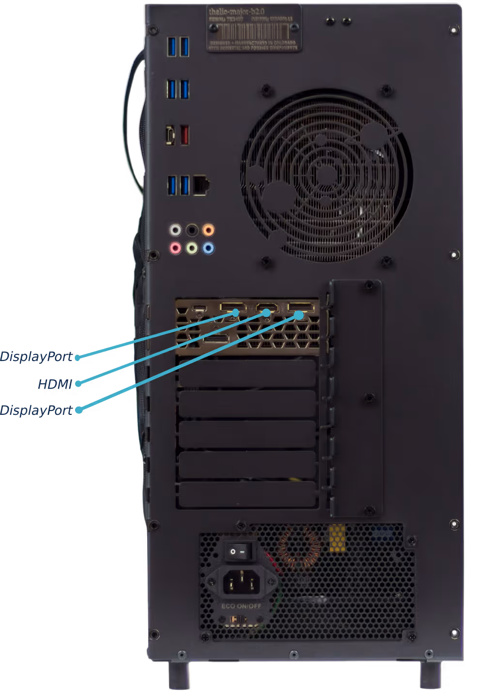 Thelio external display ports overview