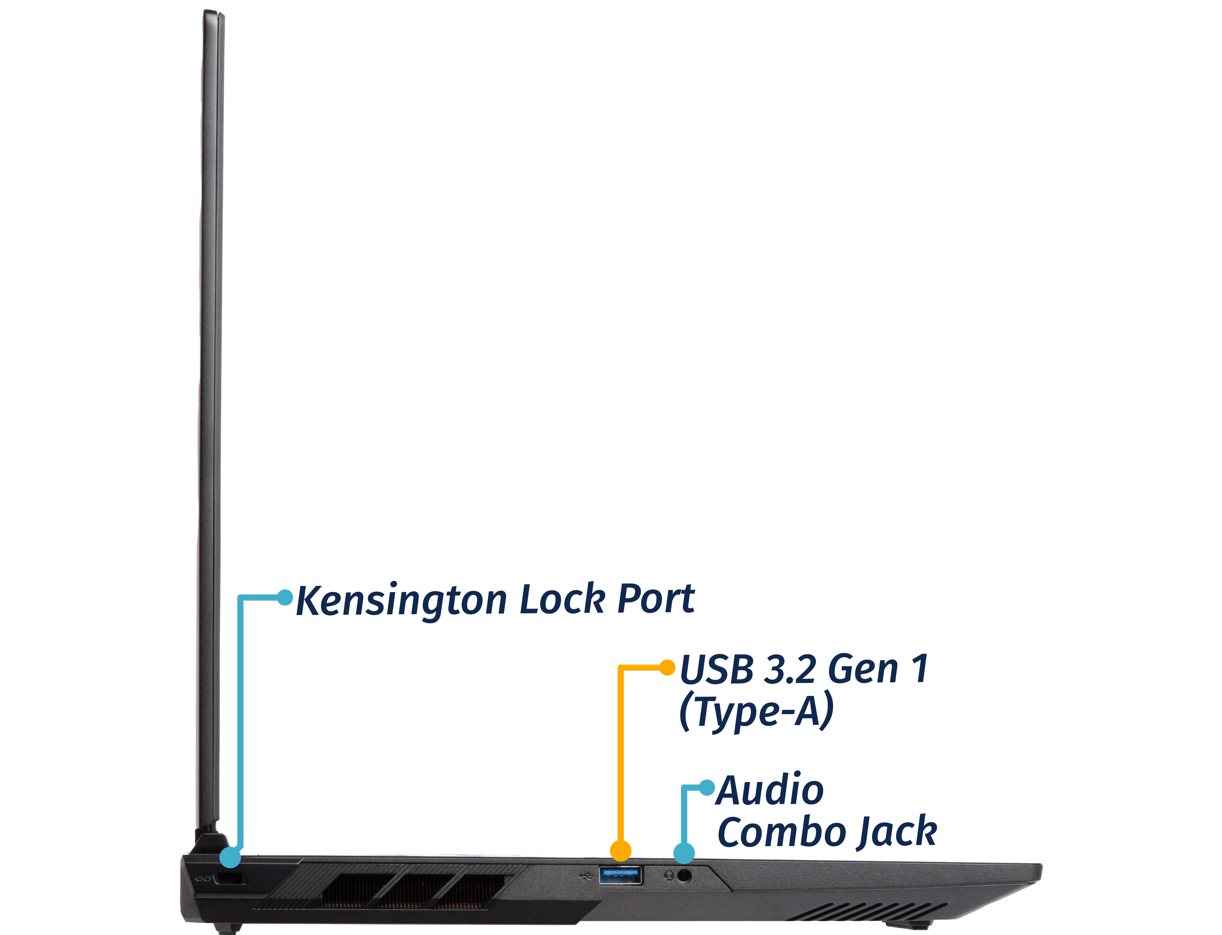 Left Ports (17”)