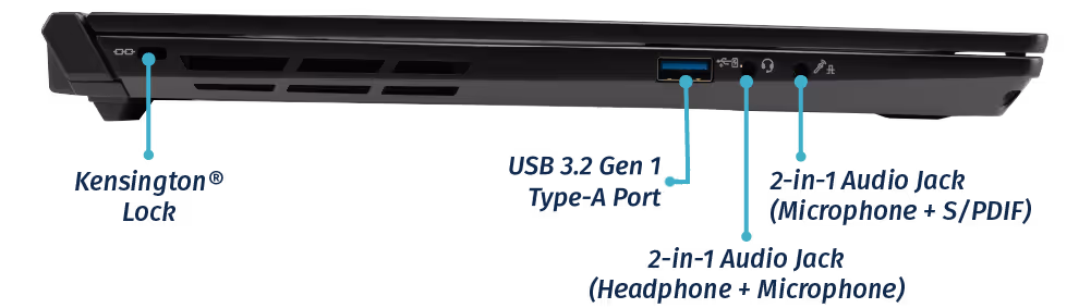 Left Ports