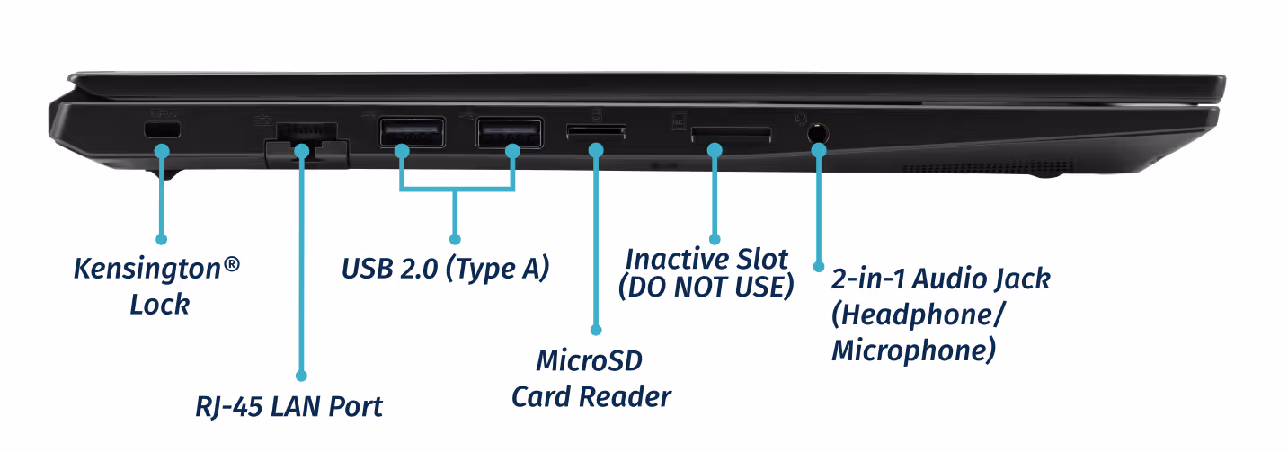 Left Ports