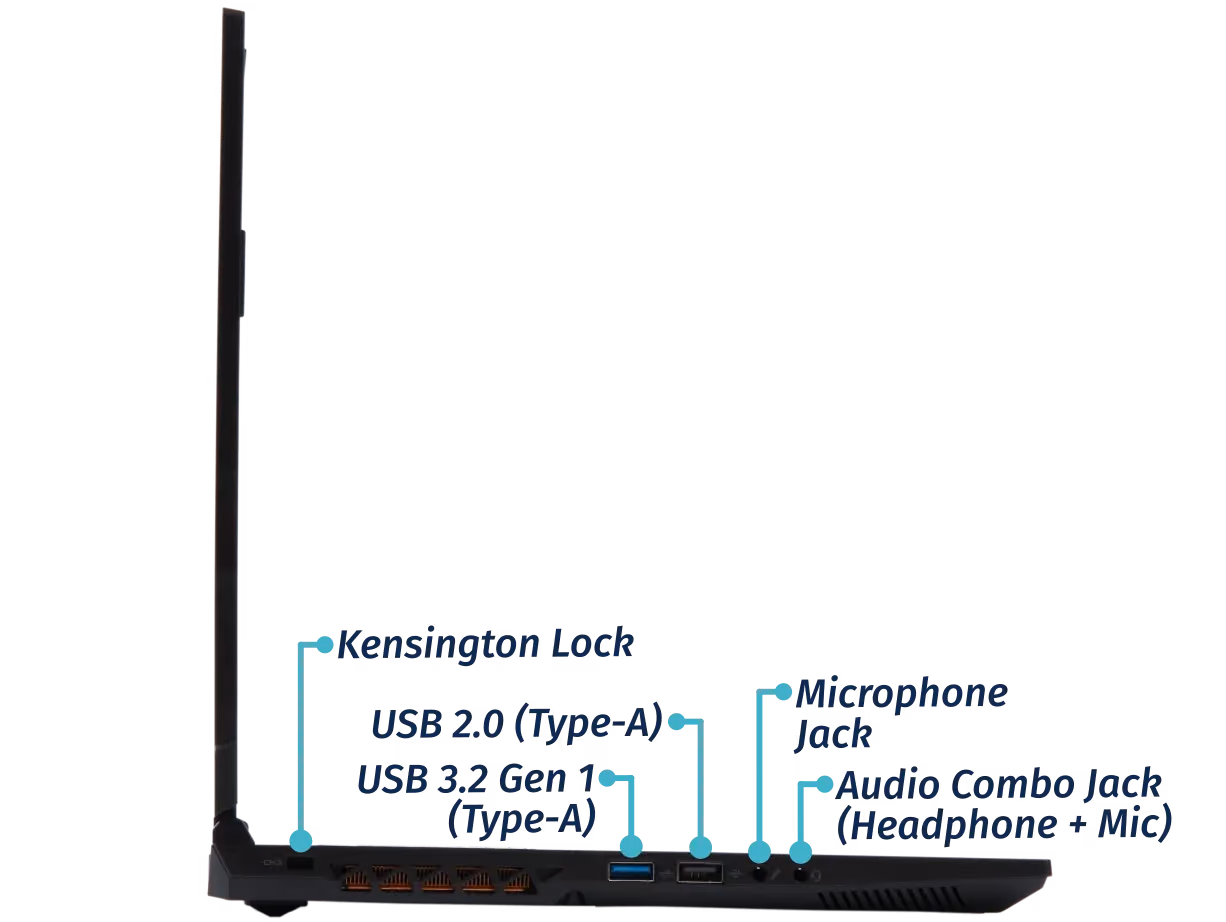 15” Left Ports