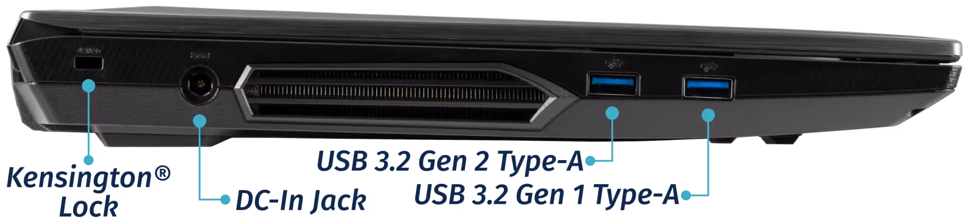 Left Ports