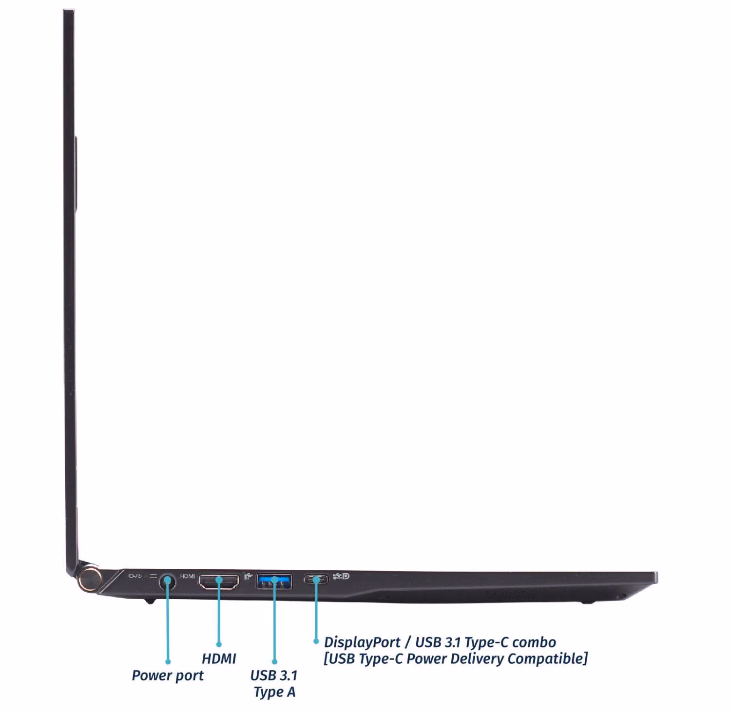 Left Ports