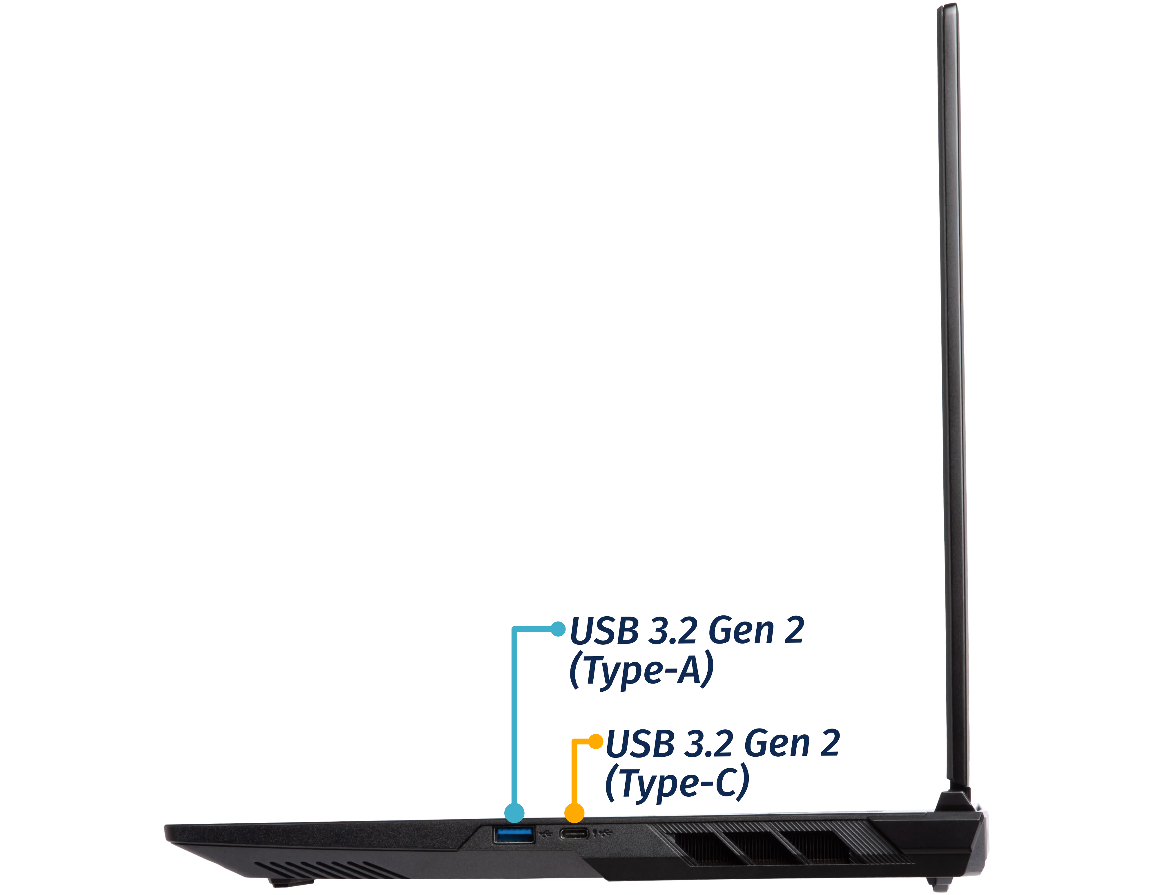 Right Ports (17”)