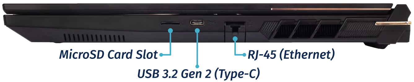 Right Ports