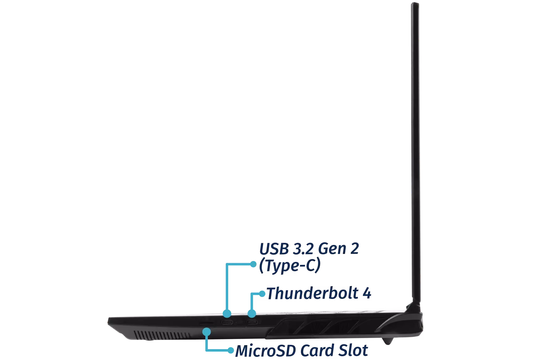 Right Ports
