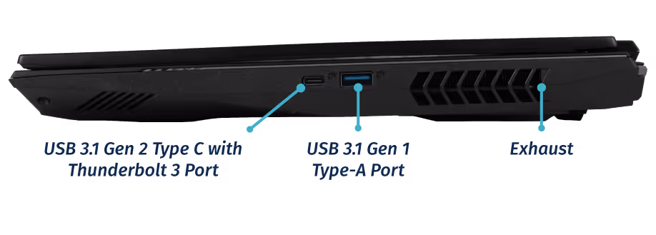 Right Ports