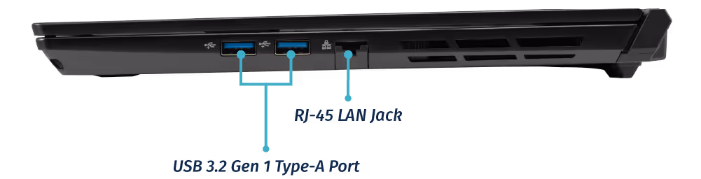 Right Ports