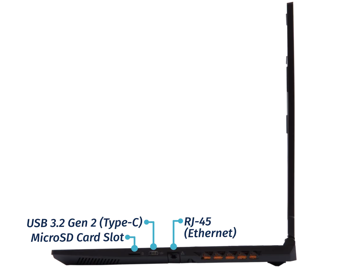 15” Right Ports (3060)