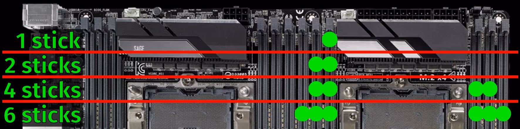 1-CPU RAM order
