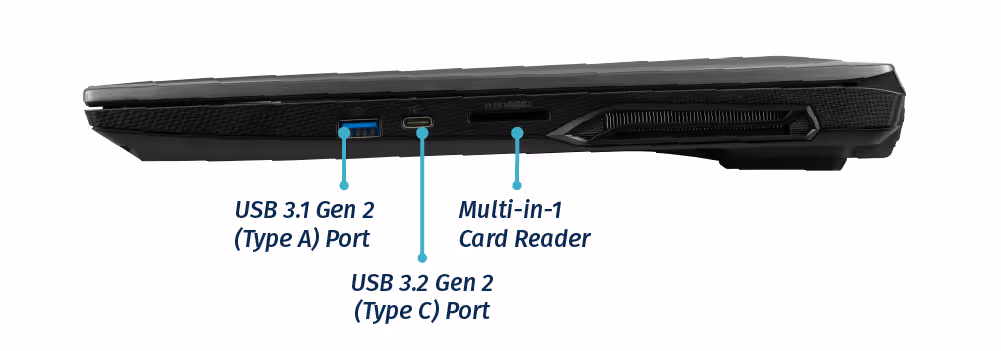 Right Ports
