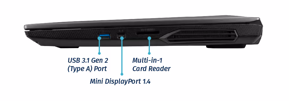 Right Ports